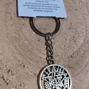 Llavero tetragramaton